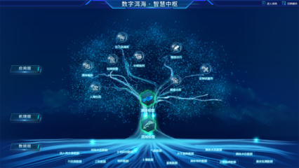 福建省電子信息集團(tuán) 引領(lǐng)創(chuàng)新，打造卓越網(wǎng)絡(luò)技術(shù)服務(wù)