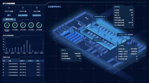 數字技術賦能智造，裝備產業煥發新活力——走進企業看信心