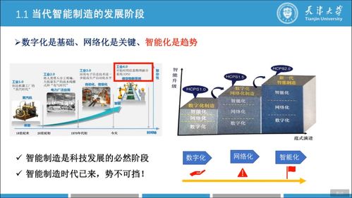 數字孿生技術 智能制造新時代的核心引擎